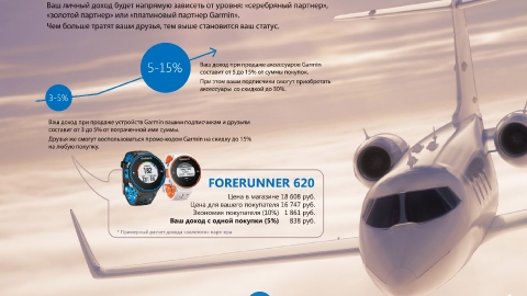 Разработка презентации Партнерской Программы Garmin для компании Навиком Разработка презентации Партнерской Программы Garmin для компании Навиком