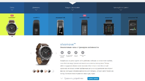 Создание посадочных страниц для продуктов и магазинов Garmin для компании Навиком Создание посадочных страниц для продуктов и магазинов Garmin для компании Навиком
