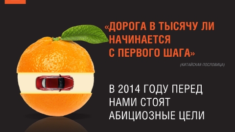 Создание презентаций для компании АльфаБанк Создание презентаций для компании АльфаБанк