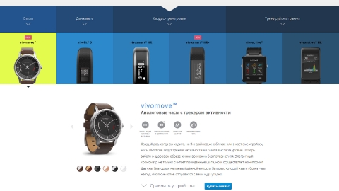 Создание посадочных страниц для продуктов и магазинов Garmin для компании Навиком